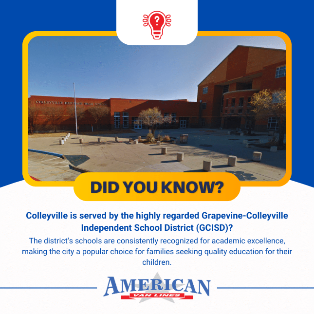 Did you know? Colleyville, TX