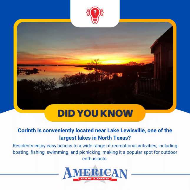 Did you know? Corinth, TX
